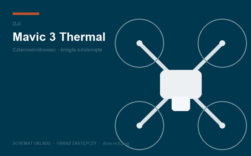 Schemat układu konstrukcyjnego: DJI Mavic 3 Thermal